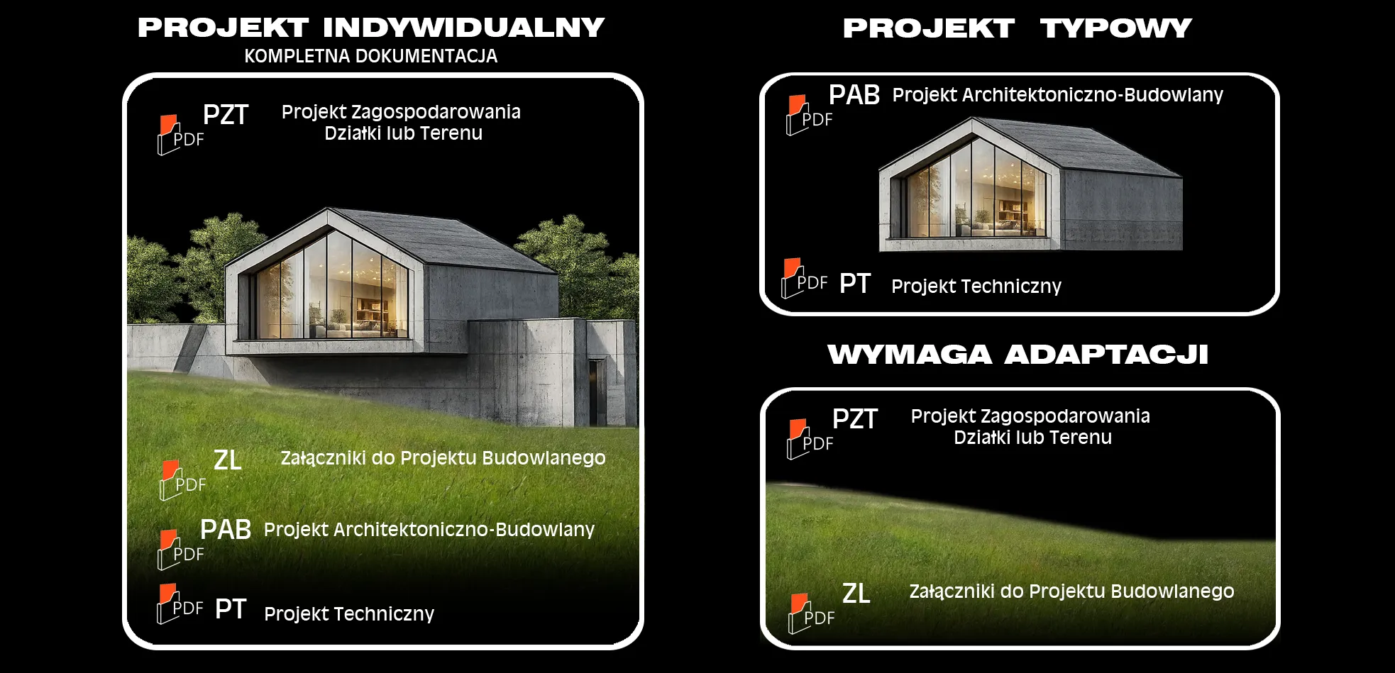 Adaptacja projektu gotowego do konkretnej działki i lokalnych uwarunkowań