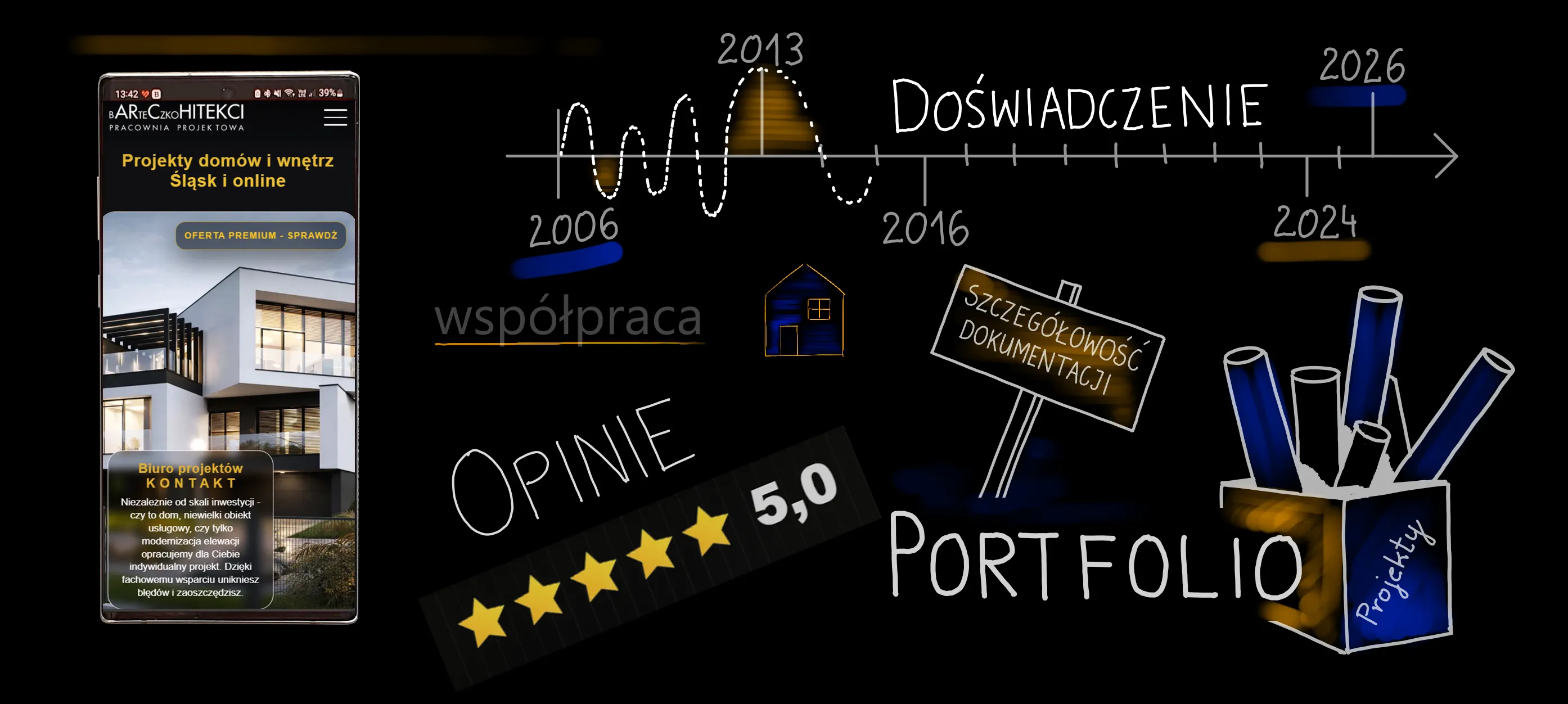 Najważniejsze kryteria wyboru architekta do projektu domu: doświadczenie, współpraca, portfolio, opinie i szczegółowość dokumentacji