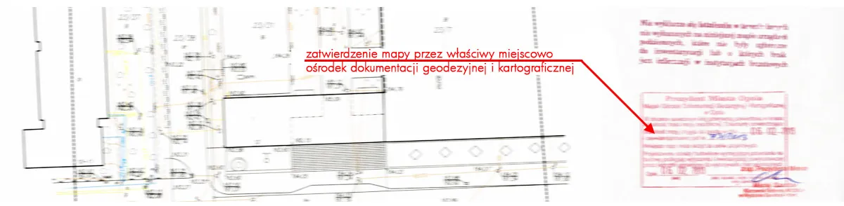 Mapa do celów projektowych – zatwierdzenie i treść regulowana przepisami
