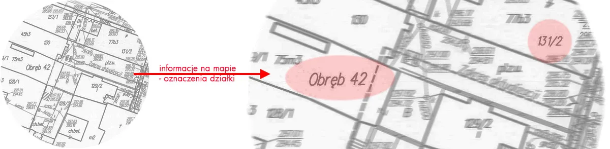 Numer ewidencyjny działki na mapie zasadniczej – przykład (obręb i oznaczenia działki)