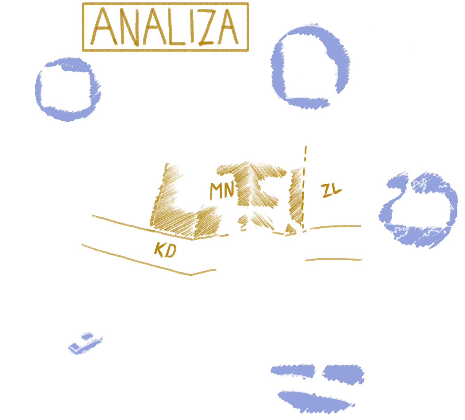 Planowanie inwestycji budowlanej – jak sprawdzić działkę krok po kroku